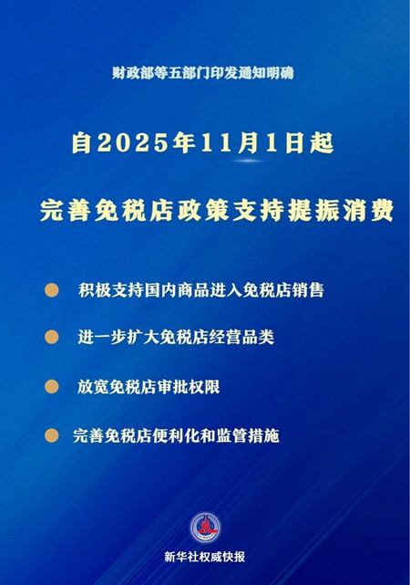 億策略 新华鲜报丨支持提振消费！免税店政策“升级”
